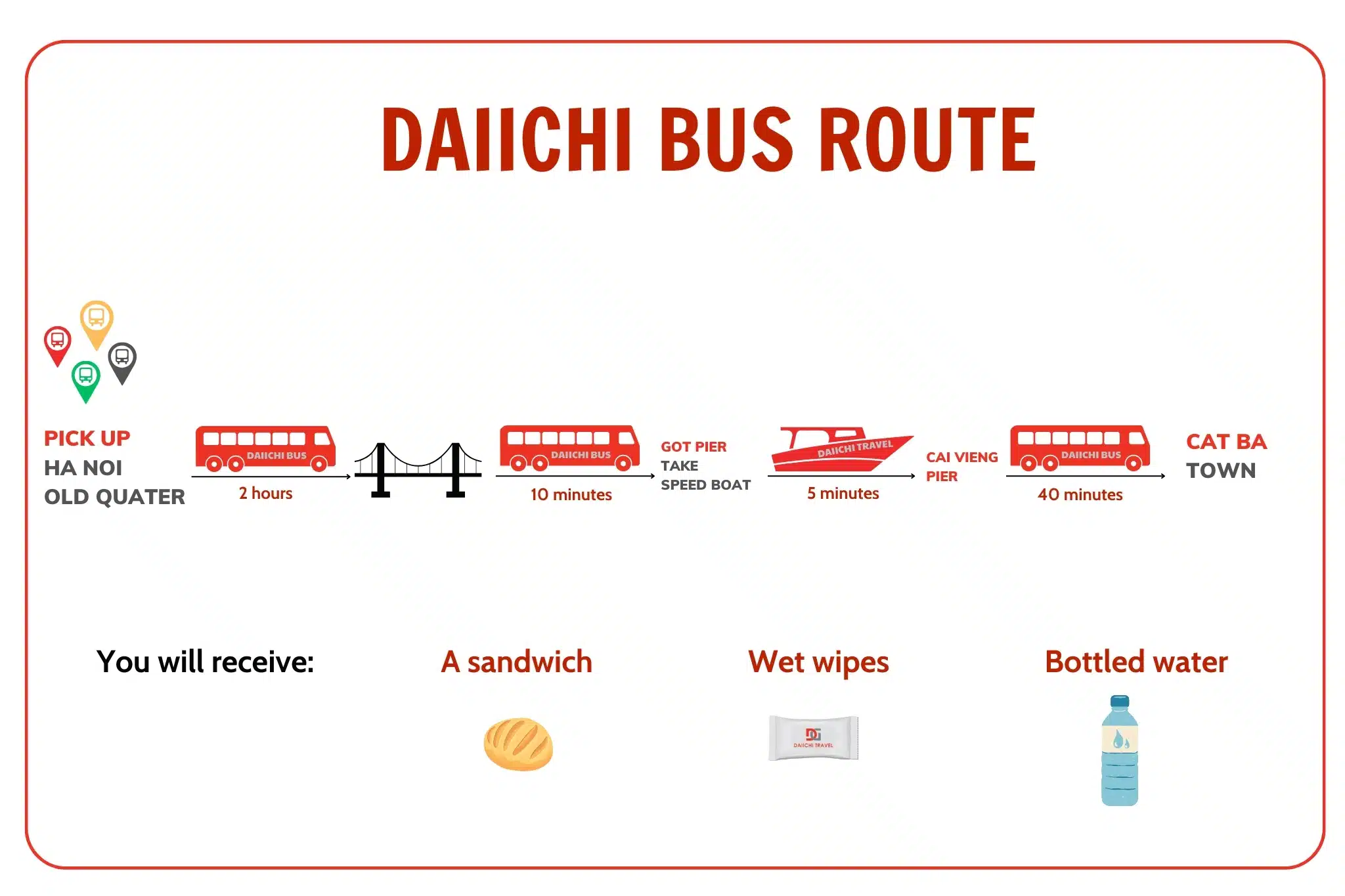 3 Days 2 Nights  (1 night Cat Ba + 1 night Daiichi Boutique Cruise)